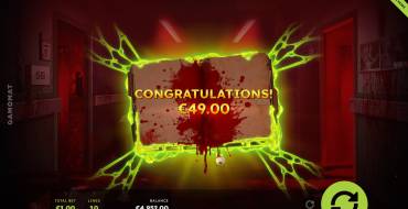 Book of Madness 2: Vincite