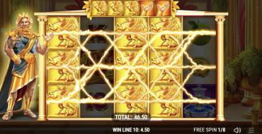 Book of Midas: Molte opzioni di moltiplicazione