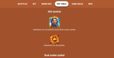 Book of Midas: Tabella dei pagamenti