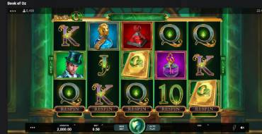 Book of Oz: Interfaccia