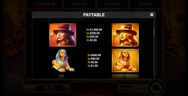 Book of Riches Deluxe 2: Tabella dei pagamenti