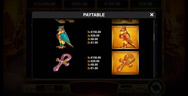 Book of Riches Deluxe 2: Tabella dei pagamenti