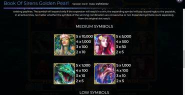 Book of Sirens Golden Pearl: Tabella dei pagamenti