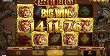 Book of Tattoo 2: Vincite