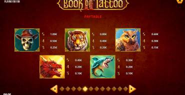 Book of Tattoo 2: Tabella dei pagamenti