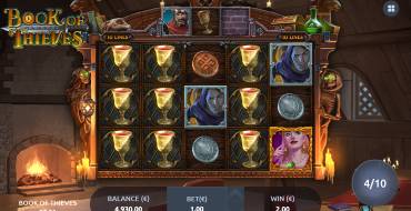 Book of Thieves: Giri gratis