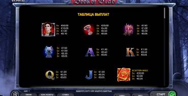 Book of Vlad: Tabella dei pagamenti
