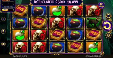 Book of Witchcraft: Slot machine