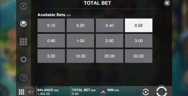 Booty Bay: Scommesse