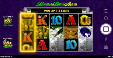Break da Bank Again: Caratteristiche uniche