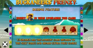 Buckaneers' Frenzy: Caratteristiche uniche