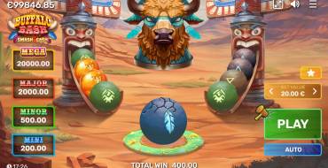 Buffalo Bash: Vincite