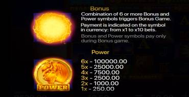 Buffalo Power Megaways: Tabella dei pagamenti