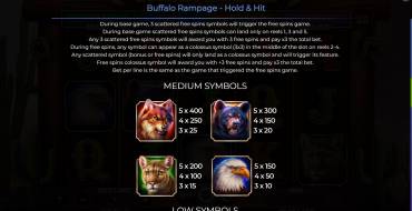 Buffalo Rampage – Hold & Hit: Tabella dei pagamenti