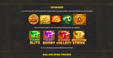 Bullion Blitz: Caratteristiche uniche