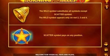 Burning Bells 20: Caratteristiche