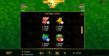 Burning Slots Cash Mesh Dice: Tabella dei pagamenti