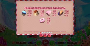 Cake Valley: Tabella dei pagamenti parte 2