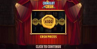 Camelot Cash: Caratteristiche uniche