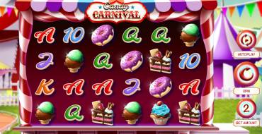 Candy Carnival: Slot machine