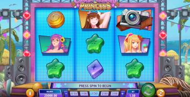 Candy Island Princess: Tema
