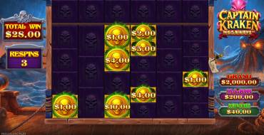 Captain Kraken Megaways: Respinte