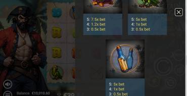 Captain More'gain: Tabella dei pagamenti 2