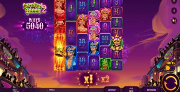 Carnival Queen 2: Interfaccia