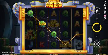 Cash Busters: Interfaccia
