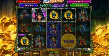 Cash Connection — Voodoo Magic: Vincite