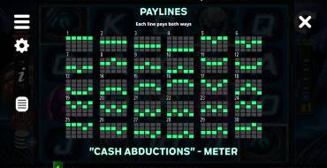 Cash Encounter: Linee