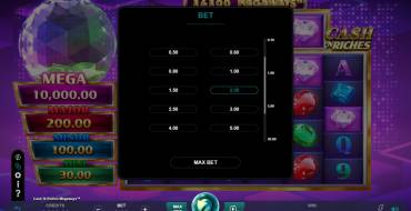 Cash 'N Riches Megaways: Offerta