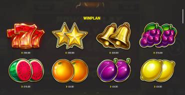 Cash Strike Win Boost: Tabella dei pagamenti