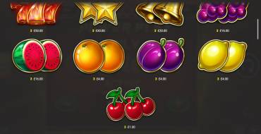 Cash Strike Win Boost: Tabella dei pagamenti