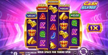 Cash Surge: Slot machine