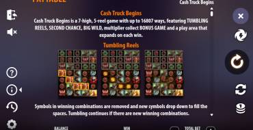 Cash Truck Begins: Tabella dei pagamenti