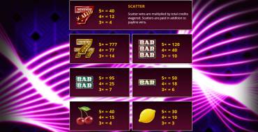 Cash Vegas: Tabella dei pagamenti