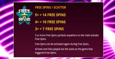 Cash Vegas: Giri gratis e/o respin