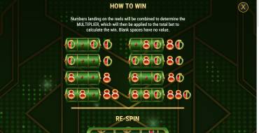 Cashin' Joker: Tabella dei pagamenti