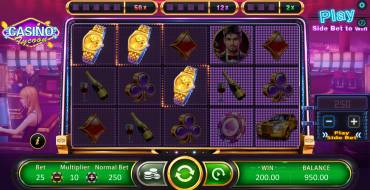 Casino Tycoon: Vincite