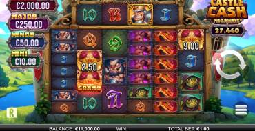 Castle Cash Megaways: Slot machine