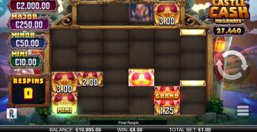 Castle Cash Megaways: Respinte