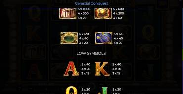 Celestial Conquest: Tabella dei pagamenti