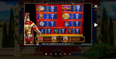 Centurion: Tabella dei pagamenti