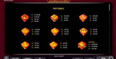 Chance Machine 100 Dice: Tabella dei pagamenti