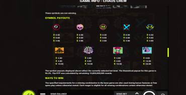 Chaos Crew: Tabella dei pagamenti