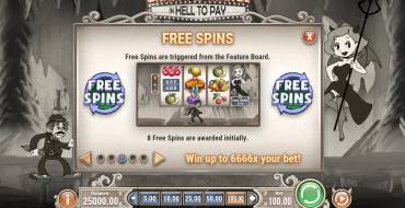 Charlie Chance in Hell to Pay: Giri gratis