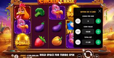 Chicken Chase: La scommessa