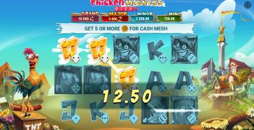 Chicken Madness Dice: Vincite