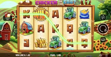 Chicken or the Egg?: La linea per vincere